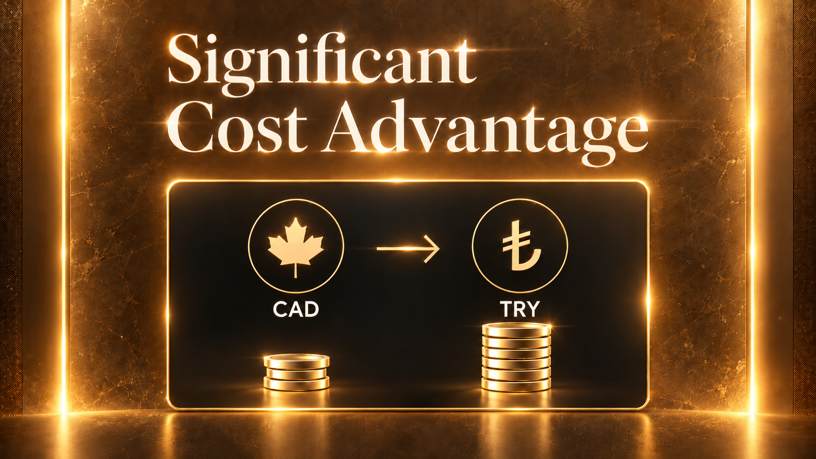 Significant cost advantage — CAD to TRY — plastic surgery in Turkey for Canadians